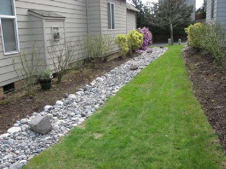 French Drainage
