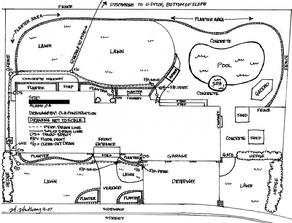 Drainage Site Plan